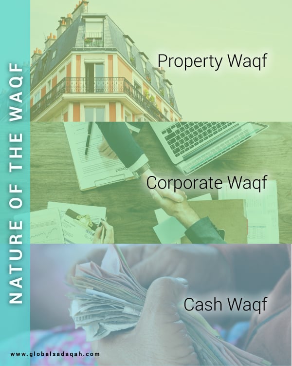 waqf-sadaqah-zakat-social-islamic-finance waqf-sadaqah-zakat-social-islamic-finance