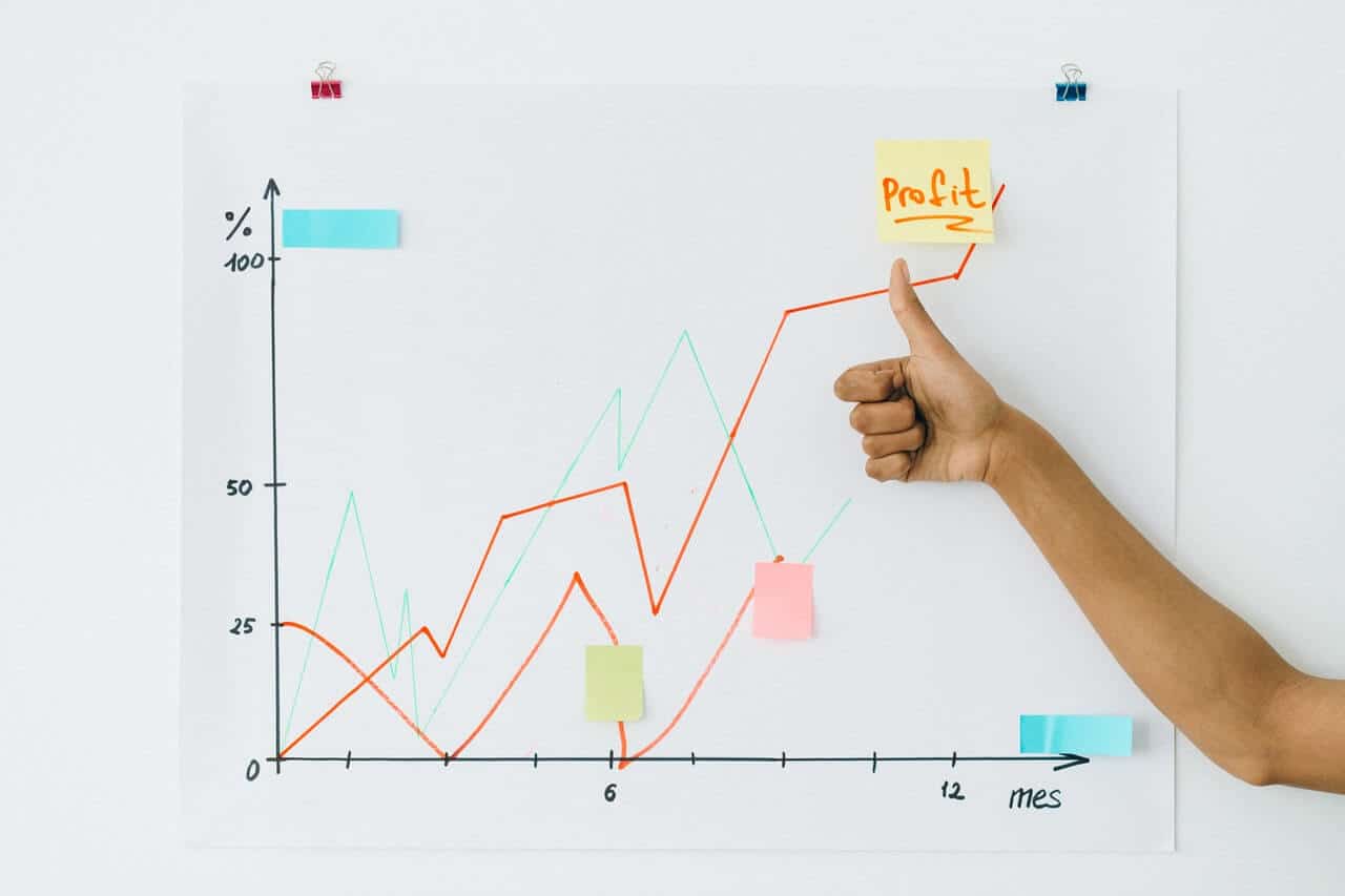 How Much Risk Should You Take With Your Investment Portfolio?