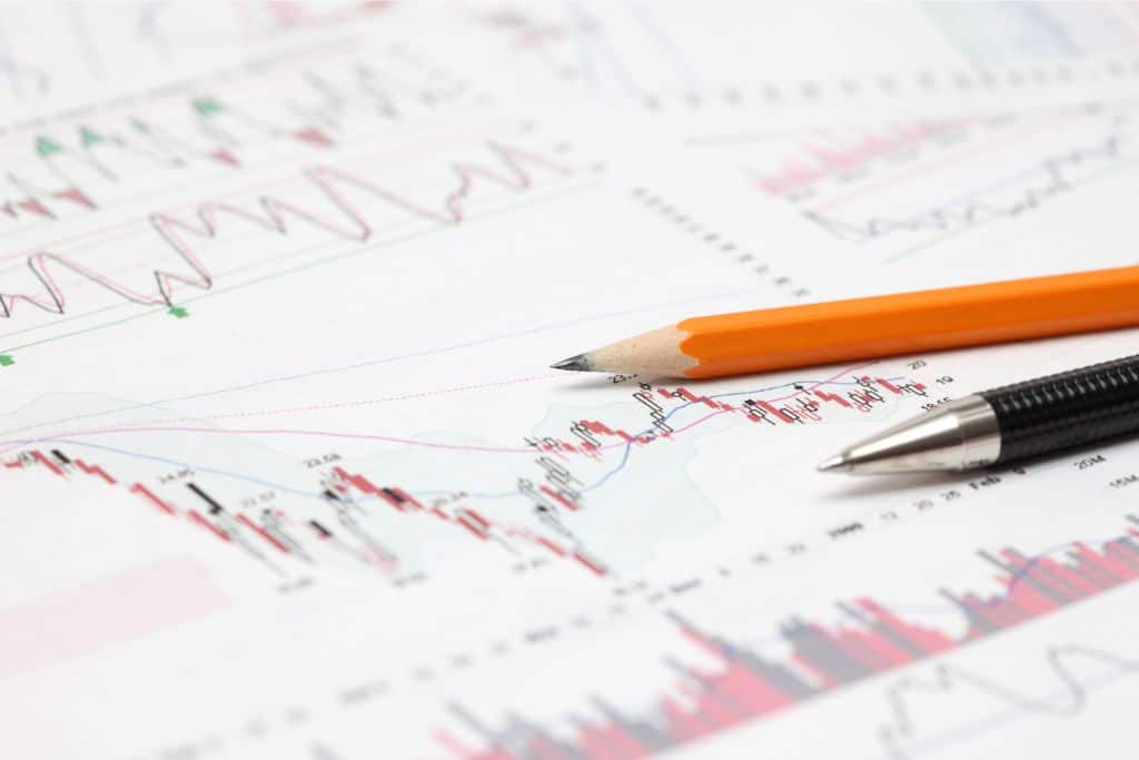 Technical Analysis: Support, Resistance And Trendline