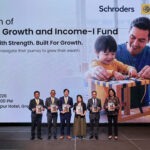 Maybank Asset Management expands Maybank’s CIO-led investment framework with new Shariah strategy