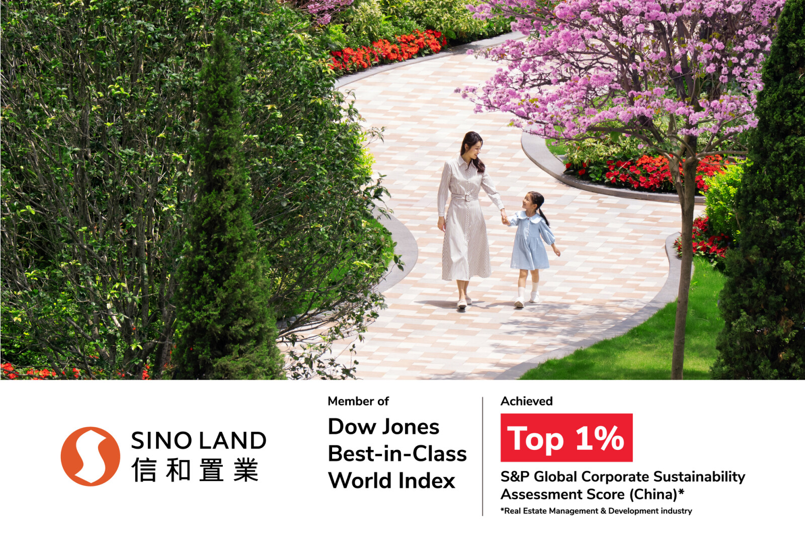 信和置業ESG表現獲評為中國房地產開發行業首1% 並連續兩年入選道瓊斯領先全球指數