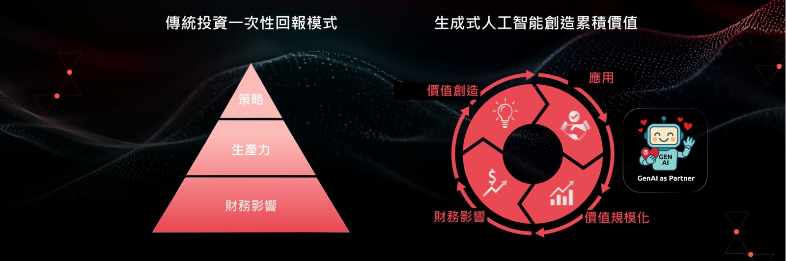 CGF_2_CN.jpg