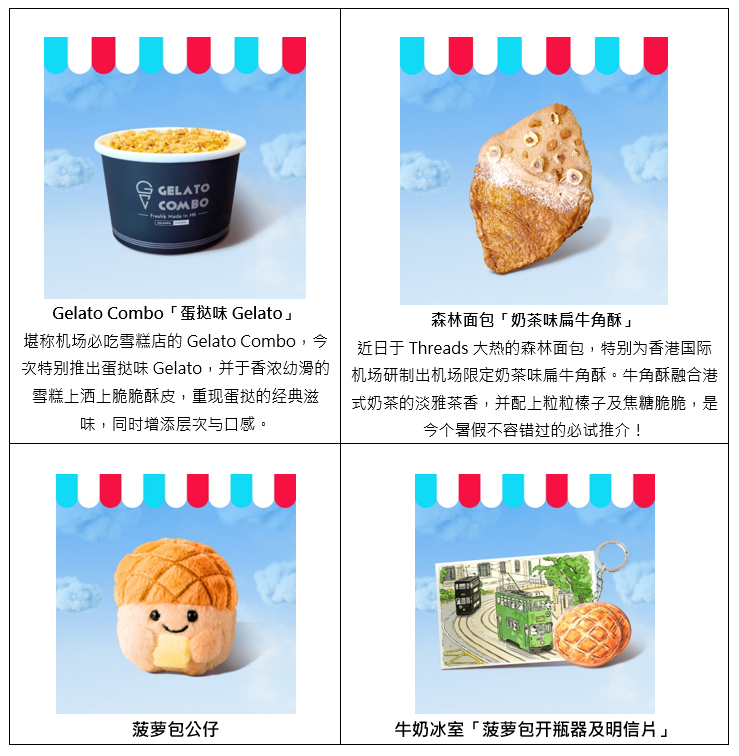 旅客只需於指定商家以單一收據消費每滿 100 元，即可獲得印花一款；集滿三個印花，即可免費換領禮品一份。
