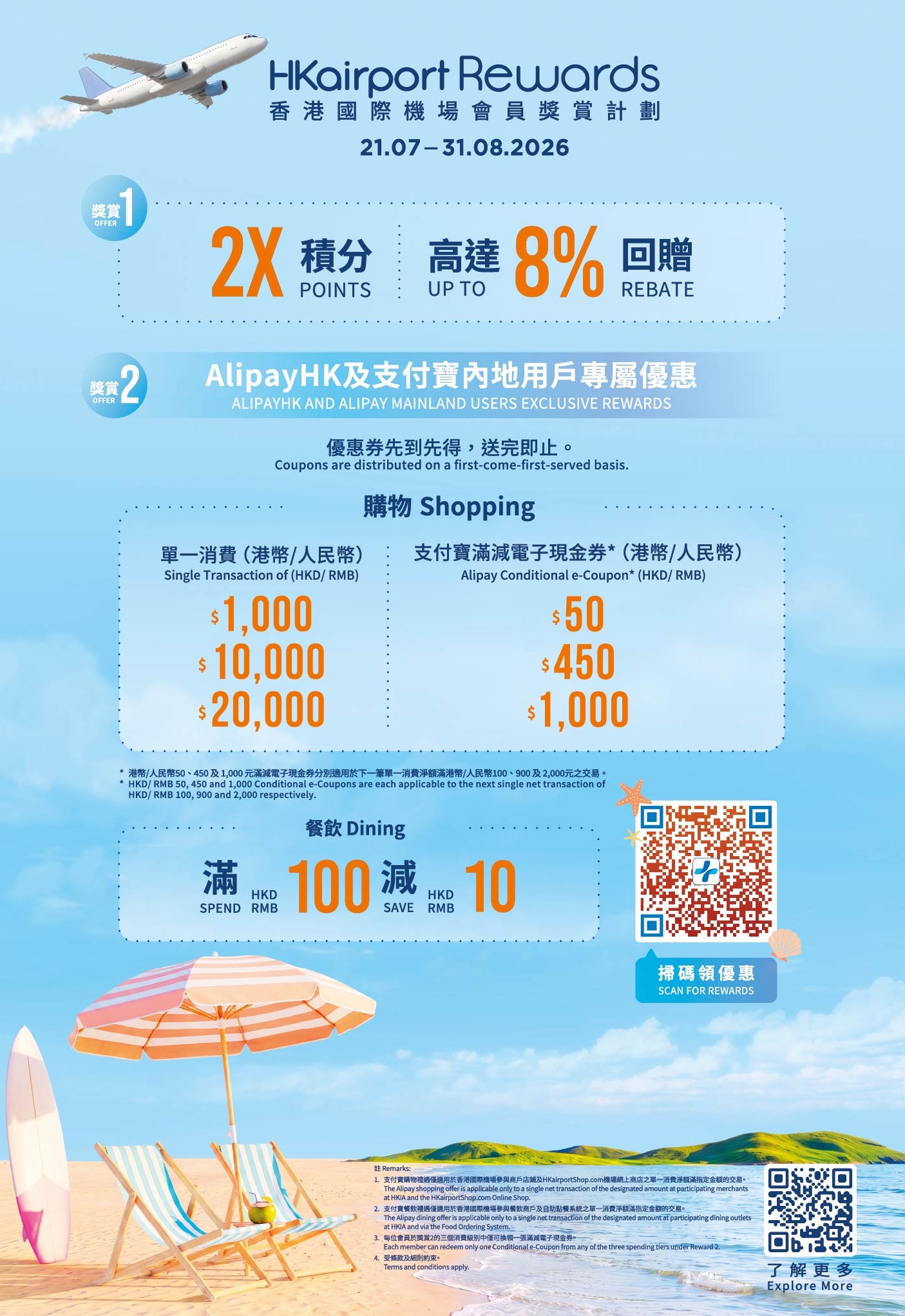 香港國際機場夏日購物賞　享 2X 獎賞積分及高達1,000元支付寶簽賬賞