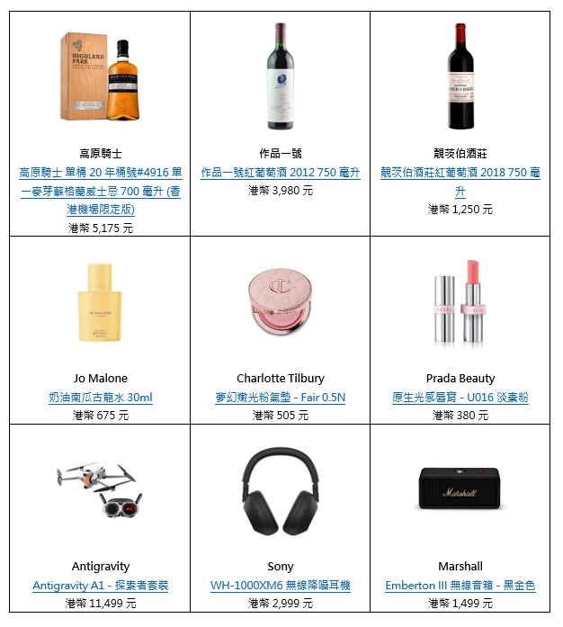 HKairportShop.com機場網路商店嚴選一系列夏日必備好物