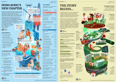 812583 Five Year Plan Combined J